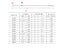 Self-locking Plastic Nylon Tie 100 PCS Black 5X300cable Tie Fastening Ring3X200 Carousel 6