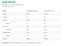 NZProtein Beef Protein Powder 1kg Carousel 3