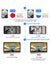 Security camera system Carousel 9