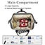 Nappy Bag Nappy Backpack - (NZ CLEARANCE) Carousel 10