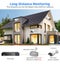 Security camera system Carousel 7