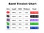 Tough Latex Resistance Band Elastic Exercise Strength Pull-Ups Auxiliary Band Carousel 6