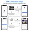 Security camera system Carousel 8