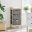 New 3 -Tier Multifunctional 3 Drawer Basket Rack Afterpay Carousel 4