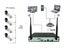 Security camera system Carousel 3