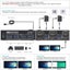 USB KVM Switch Splitter 4 Ports Carousel 2