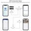 New Wireless Security Camera System Afterpay Carousel 8