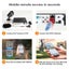Security camera system Carousel 3