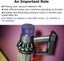 Dyson Filter V10 filter NZ Clearance Carousel 5