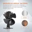New Heat Powered Stove Fireplace Fan on Afterpay Carousel 10