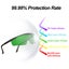 Laser Safety Lenses Glasses Protection Eye Eyewear Goggles ND YAG Infrared OD8 Carousel 4