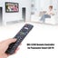 Panasonic TV Remote (TM) Carousel 3