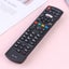 Panasonic TV Remote (TM) Carousel 4