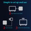 HONGTOP H20 Smart 10.0 2GB 16GB 4K HD H.265 Media Player TV Android 3D Play S... Carousel 4