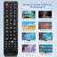 Samsung TV Remote Carousel 3