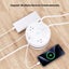 iLead 7 in 1 Power Socket, 4x Outlets + 2x ?USB-A & 1x ?USB-C Ports Power Board Carousel 5
