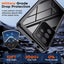 1x Lifeproof Phone Cover for Samsung S21 Ultra Carousel 5
