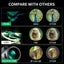 Kf33.008 K&F Concept Bak4 Prism Ip68 Waterproof Compact Monocular Scope Carousel 3