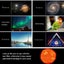 Wr852 16X/66X70 High Definition High Times Astronomical Telescope With Tripod... Carousel 11