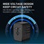 Universal Travel Adapter, GaN 65W International Plug Adapter Worldwide Carousel 9