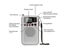 PTN New Stereo FM Radio Portable Sale Sale Carousel 6