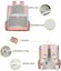 Texsens Innovative Traveler Bubble Backpack Pet Carriers for Cats and Dogs Carousel 6