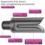 Hair Straightener Attachment for Dyson Hair Dryer,Hair Dryer Attachment Nozzle Carousel 4