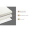 Bedra Folding Mattress Sherpa Fleece Foam 3-fold Foldable Floor Sofa Bed Single Carousel 3
