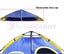 Large Camping Tent Carousel 4