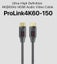PROMATE 1.5m HDMI to HDMI Cable. Supports Max Res up to 4K@60Hz Carousel 1