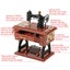 Mini Vintage Creative Retro Sewing Clockwork Music Box Gift Table Decoration Carousel 3