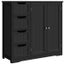 Bathroom Floor Cabinet Carousel 3