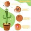 Mimicking Dancing Cactus Talking & Singing Light-Up Plush Toy for Babies Carousel 5
