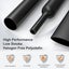 Heat Shrink Tubing Kit Carousel 3