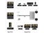 4-in-1 USB C Hub Type C to HDMI (Auckland Stock) Carousel 3