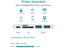 New USB C HUB on Afterpay Carousel 5