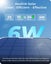 Reolink Argus 4 4K/UHD Solar Wireless Dual Lens Camera Carousel 4
