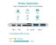 New USB C HUB 6in1 on Afterpay Carousel 4