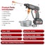 High Pressure Washer Gun Rechargeable Carousel 3