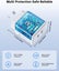 Samsung Compatible Superfast USB Type-C Wall Charger (35W) - New (Stock in NZ) Carousel 3