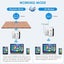 New WiFi Booster on Afterpay Carousel 3