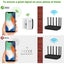New WiFi Booster on Afterpay Carousel 6