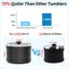 New Electronic Rock Tumbler Kit on Afterpay Carousel 4