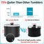 Rock Tumbler Kit Sale NZ Stock Deal Carousel 4