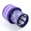 Dyson Post Filter NZ Clearance Carousel 4