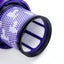 Dyson Post Filter NZ Clearance Carousel 6