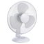 DESK FAN Carousel 1