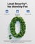 eufy Security Home Base 3 Carousel 4