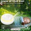 White Noise Machine USB Rechargeable Timed Shutdown Sleep Machine for Kids Carousel 3