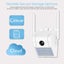 New Security Camera Afterpay Carousel 7